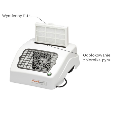 Wymienny filtr pochłaniacza pyłu Promed